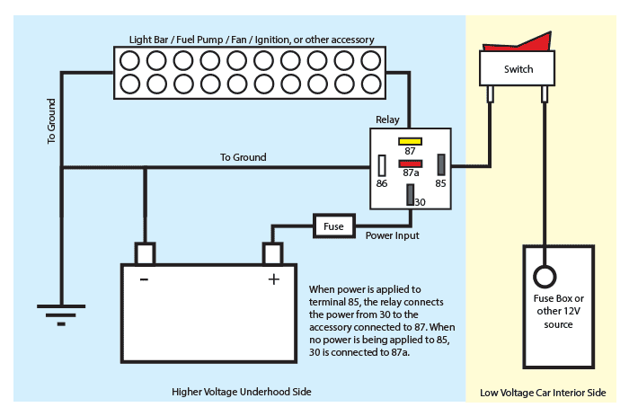 87A Relay Wiring Diagram from www.jttproducts.com